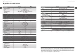 Preview for 15 page of Behringer FCA1616 Quick Start Manual