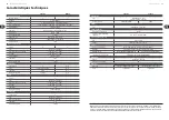 Preview for 16 page of Behringer FCA1616 Quick Start Manual