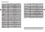 Preview for 17 page of Behringer FCA1616 Quick Start Manual