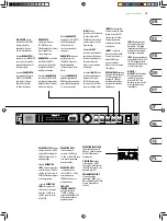 Preview for 19 page of Behringer FEEDBACK DESTROYER FBQ1000 Quick Start Manual