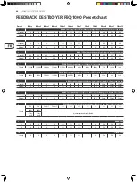 Preview for 26 page of Behringer FEEDBACK DESTROYER FBQ1000 Quick Start Manual