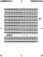 Preview for 27 page of Behringer FEEDBACK DESTROYER FBQ1000 Quick Start Manual