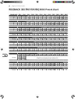 Preview for 30 page of Behringer FEEDBACK DESTROYER FBQ1000 Quick Start Manual