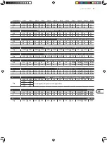 Preview for 31 page of Behringer FEEDBACK DESTROYER FBQ1000 Quick Start Manual