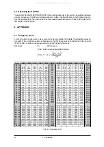 Preview for 28 page of Behringer FEEDBACK DESTROYER PRO DSP1100P User Manual