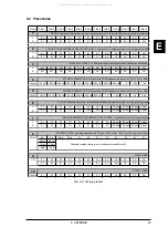 Preview for 29 page of Behringer FEEDBACK DESTROYER PRO DSP1100P User Manual