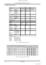 Preview for 22 page of Behringer FEEDBACK DESTROYER PRO DSP1124P User Manual