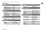 Preview for 3 page of Behringer GUITAR LINK UCG102 Technical Specifications