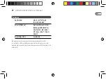 Preview for 71 page of Behringer GUITAR LINK UCG102 User Manual