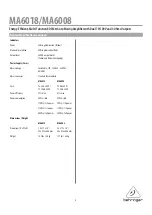 Preview for 4 page of Behringer MA6008 Features & Specifications