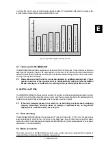 Preview for 17 page of Behringer MAGICIAN T1950 User Manual