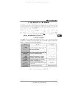 Preview for 9 page of Behringer Minicom COM800 User Manual