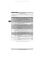 Preview for 10 page of Behringer Minicom COM800 User Manual