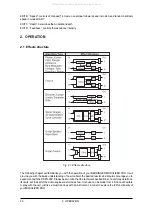 Preview for 20 page of Behringer Modulizer PRO DSP1200P User Manual