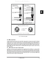 Preview for 35 page of Behringer Modulizer PRO DSP1200P User Manual