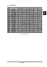 Preview for 39 page of Behringer Modulizer PRO DSP1200P User Manual