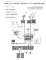 Предварительный просмотр 8 страницы Behringer NX1000 Quick Start Manual