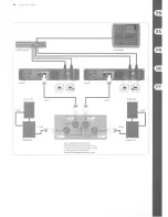 Предварительный просмотр 29 страницы Behringer NX1000 Quick Start Manual