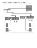 Предварительный просмотр 32 страницы Behringer NX1000 Quick Start Manual