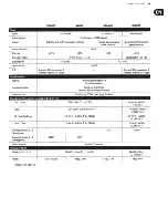 Предварительный просмотр 39 страницы Behringer NX1000 Quick Start Manual