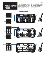 Preview for 2 page of Behringer PB600 Manual