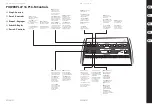 Preview for 8 page of Behringer POWERPLAY 16 P16-D Quick Start Manual