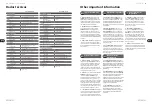 Preview for 18 page of Behringer POWERPLAY 16 P16-D Quick Start Manual