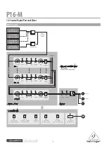 Preview for 4 page of Behringer POWERPLAY 16 P16-M Specifications