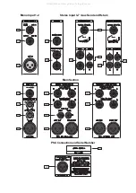 Предварительный просмотр 29 страницы Behringer PRO MIXER DX1000 User Manual