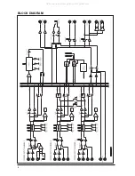 Preview for 4 page of Behringer Pro Mixer DX500 User Manual