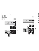 Предварительный просмотр 5 страницы Behringer Pro Mixer Nox101 Quick Start Manual