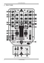 Предварительный просмотр 6 страницы Behringer PRO MIXER VMX200 User Manual