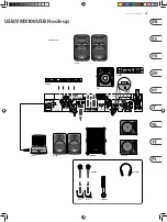 Preview for 15 page of Behringer PRO MIXER VMX300USB Quick Start Manual