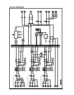 Предварительный просмотр 4 страницы Behringer Promixer DX 500 User Manual