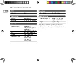 Preview for 30 page of Behringer U-CONTROL UCA202 User Manual