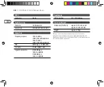 Preview for 38 page of Behringer U-CONTROL UCA202 User Manual