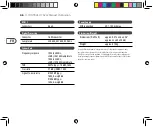 Preview for 46 page of Behringer U-CONTROL UCA202 User Manual