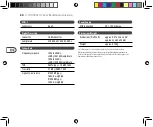 Preview for 54 page of Behringer U-CONTROL UCA202 User Manual