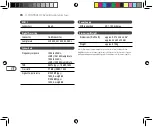 Preview for 70 page of Behringer U-CONTROL UCA202 User Manual