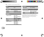 Preview for 94 page of Behringer U-CONTROL UCA202 User Manual