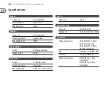 Preview for 92 page of Behringer U-CONTROL UCA222 User Manual