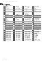 Preview for 14 page of Behringer U-CONTROL UMX490 User Manual