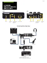 Предварительный просмотр 4 страницы Behringer U-PHORIA UM2 Brochure