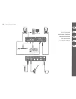 Предварительный просмотр 19 страницы Behringer U-PHORIA UMC202HD Quick Start Manual