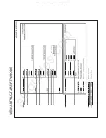 Preview for 56 page of Behringer ULTRA-CURVE PRO DSP8024 User Manual