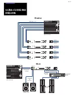 Preview for 5 page of Behringer ULTRA-CURVEPRO DEQ2496 Manual