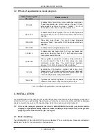 Preview for 12 page of Behringer ULTRA-GRAPH PRO GEQ3102 User Manual