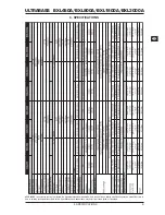 Preview for 9 page of Behringer Ultrabass BXL900A User Manual