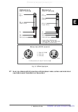 Preview for 11 page of Behringer ULTRAFLEX PRO EX3200 User Manual