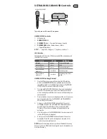 Preview for 3 page of Behringer ULTRALINK ulm300USB Quick Start Manual